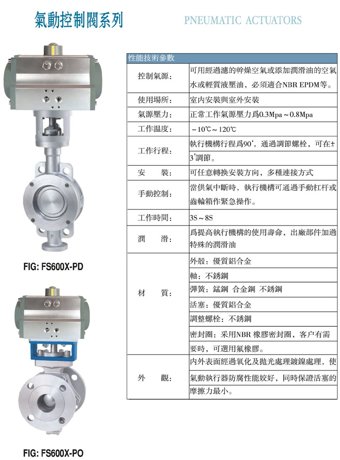 臺灣富山氣動(dòng)控制閥系列