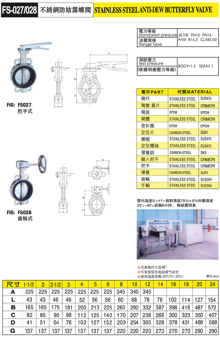臺灣富山不銹鋼防結露蝶閥